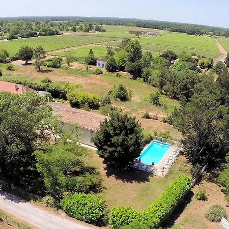 Le Manoir Lacustre Pensionat
